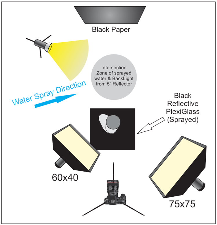 نام: CocaColaZero_Lighting Diagram.jpg نمایش: 885 اندازه: 170.8 کیلو بایت