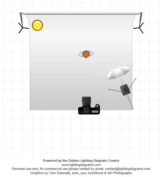 نام: lighting-diagram-1413037708.jpg نمایش: 1188 اندازه: 71.1 کیلو بایت